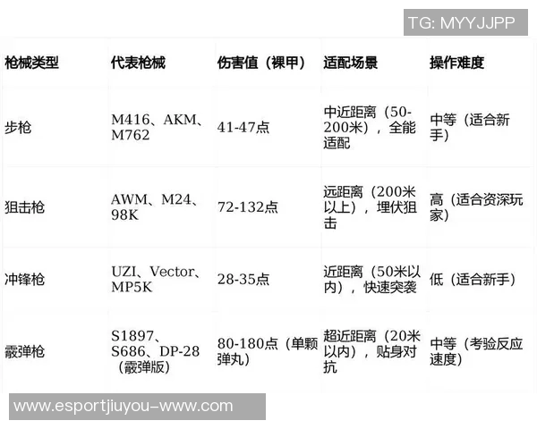 电竞数据分析与和平精英战术全方位指南从入门到精通